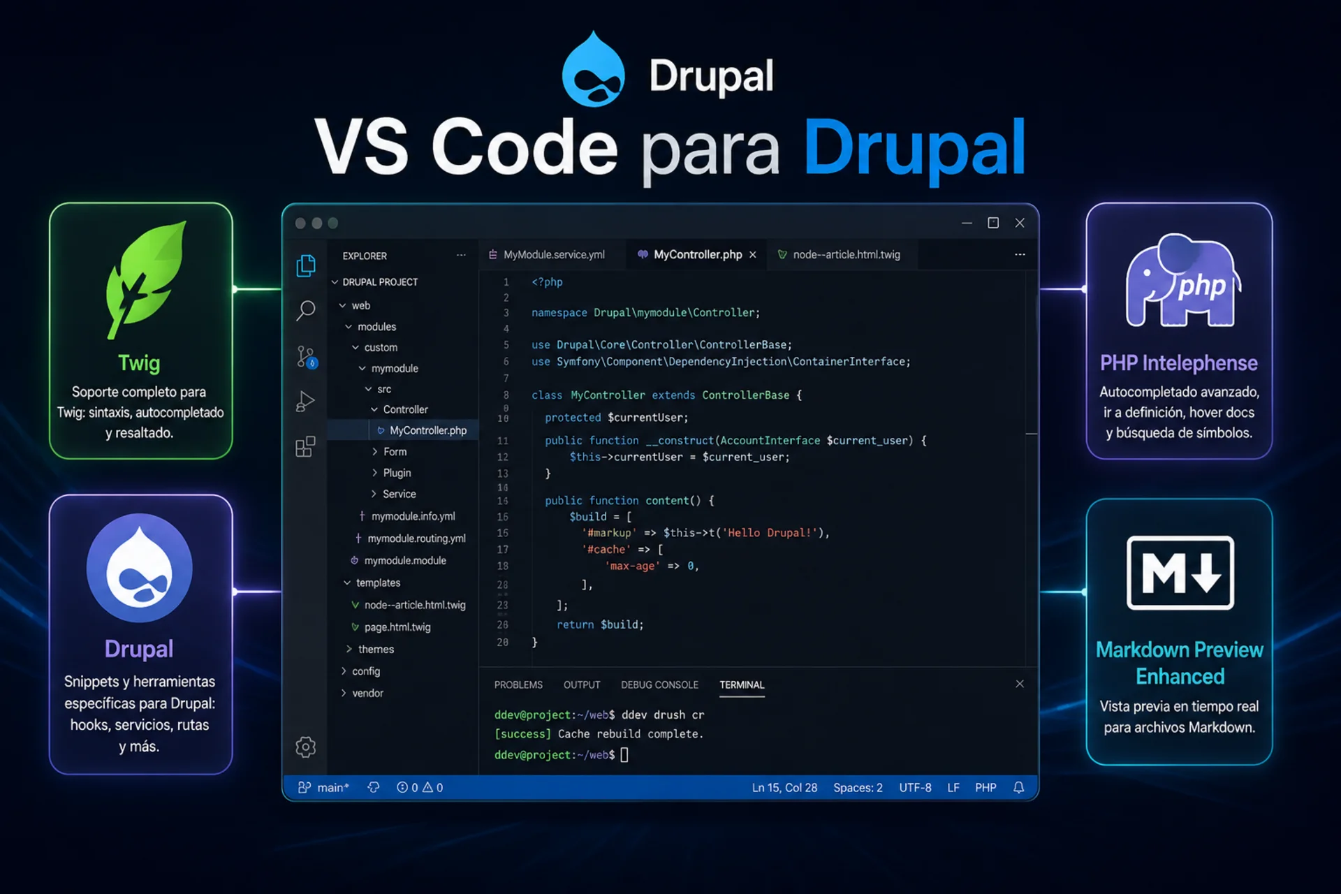 Extensiones y configuración de VSCode para Drupal